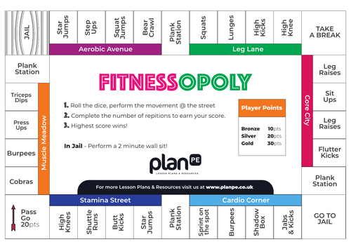 Fitness board | Teaching Resources