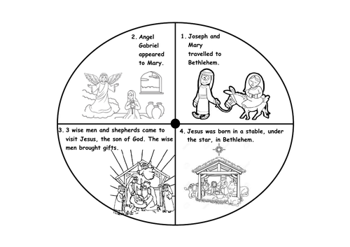nativity-story-wheel-activity-teaching-resources
