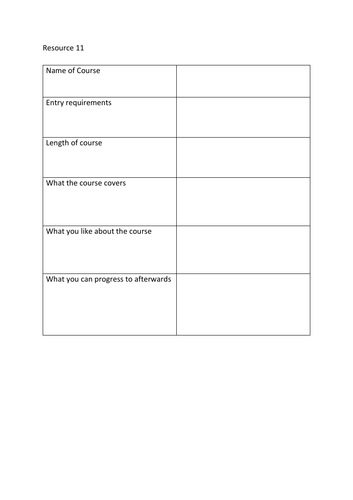 AQA Functional Skills in English: Level 1 Unit - Taking the Next Step ...