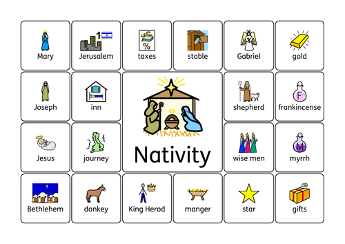 Nativity Keyword Wordmat (Widgit)  Teaching Resources
