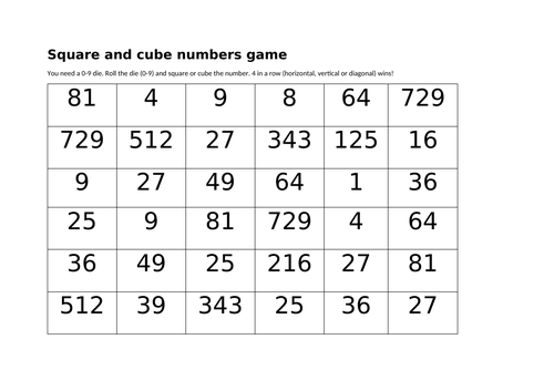Maths game: square and cube numbers | Teaching Resources