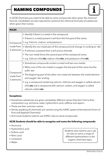 naming-compounds-gcse-and-ks3-chemistry-teaching-resources