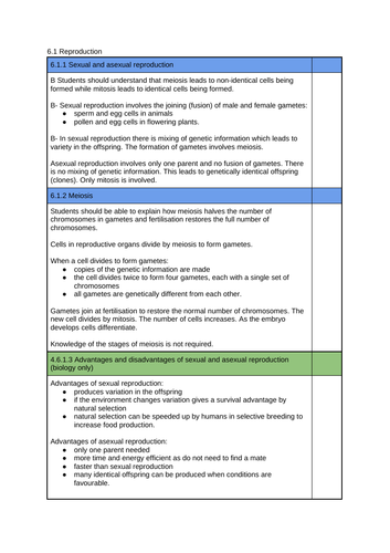 AQA GCSE Biology (9-1) B13 Reproduction - Revision Resources | Teaching ...