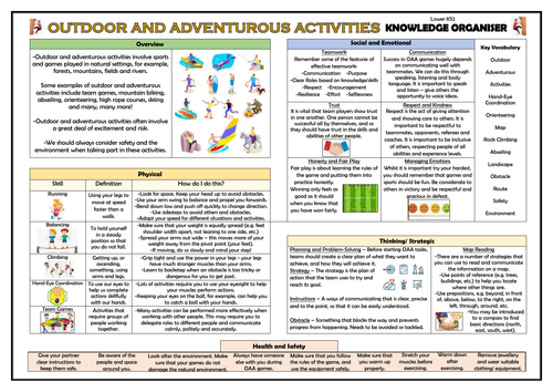 Outdoor and Adventurous Activities - Lower KS2 PE Knowledge Organiser!