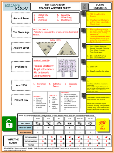 rio case study geography