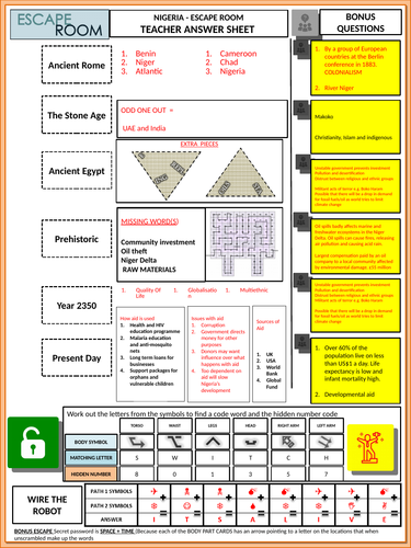 geography paper 2 nigeria case study