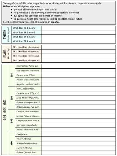 GCSE Writing structure strip - Internet