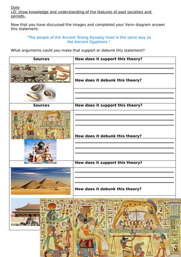 Ancient Egyptians Year 4 - complete unit | Teaching Resources