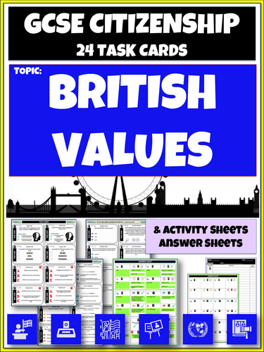 British Values GCSE Citizenship | Teaching Resources