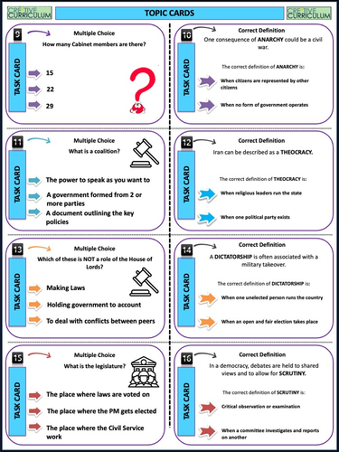 UK Politics + Voting | Teaching Resources