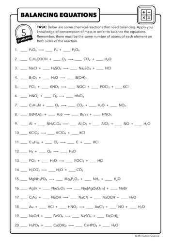 balancing-equations-differentiated-ks3-gcse-teaching-resources