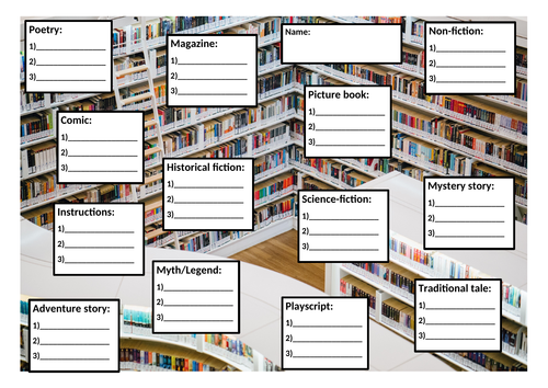 Year 3 and 4 Reading Genre Record Sheet | Teaching Resources