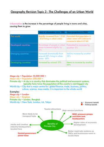 Revision notes for paper 1, Geography B Edexcel GCSE (9-1) | Teaching ...