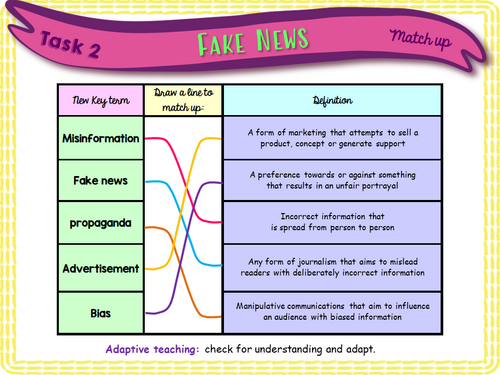 Fake News KS2 | Teaching Resources