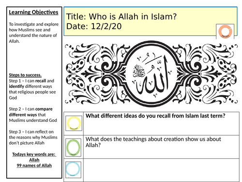 Who is God? KS3 scheme of work and lessons. | Teaching Resources