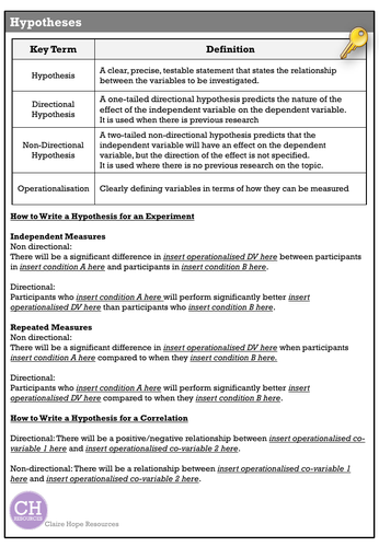 how to write a hypothesis psychology aqa
