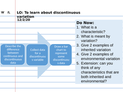 variation discontinuous continuous