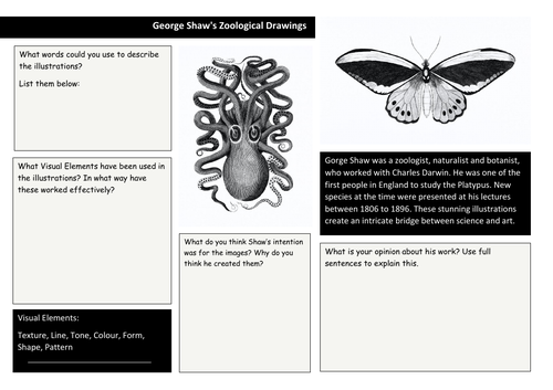 Natural forms George Shaw Analysis