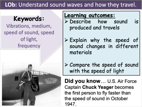 sound-and-energy-transfer-teaching-resources