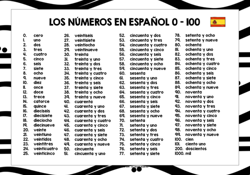 o-que-s-o-os-n-meros-espanh-is-1-100