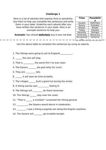 English Adverbs Year 5 Teaching Resources