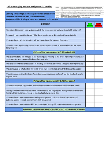 Unit 4: Managing an Event BTEC checklist & powerpoint & feedback ...