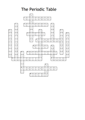 GCSE Chemistry crossword - Periodic table