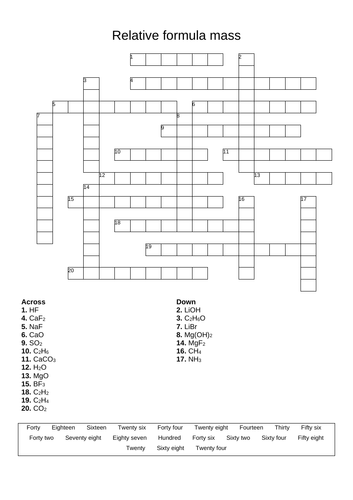 GCSE Chemistry crossword Relative Formula Mass Teaching Resources