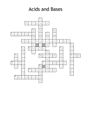 GCSE Chemistry Crossword - Acids and Bases