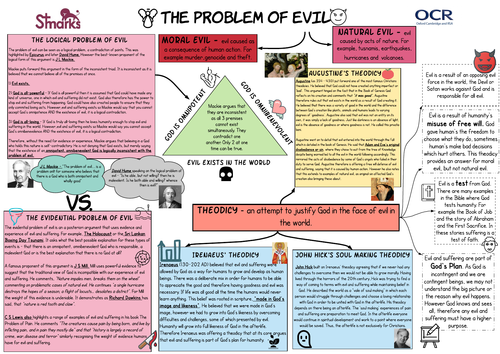 OCR A Level Philosophy Knowledge Organisers | Teaching Resources