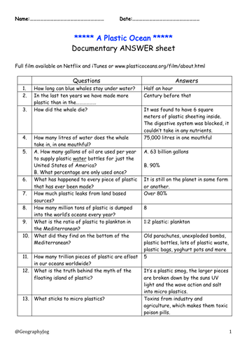 Geography A Plastic Ocean Documentary Worksheets Teaching Resources