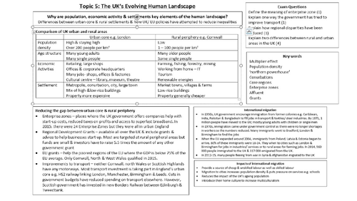 Knowledge Organiser Human Landscapes Edexcel B