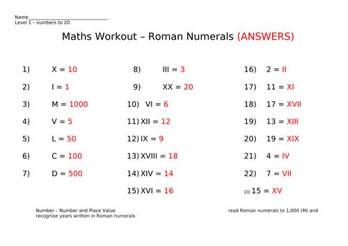 year 5 roman numerals homework