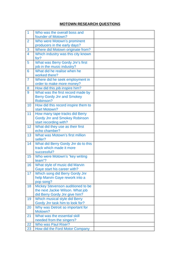 Motown Documentary Research Questions & Answers