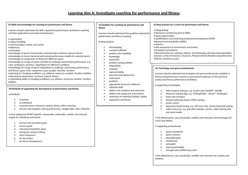 Unit 6 - Coaching for Performance and Fitness - Knowledge Organisers ...