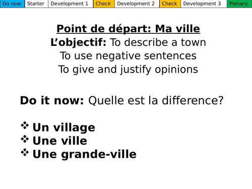 Ma ville (Point de départ) Dynamo 1 Module 5