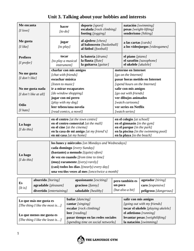 gcse spanish revision free time activities teaching resources