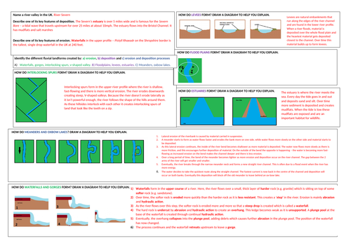 River Landforms Revision Mat (AQA geog GCSE)