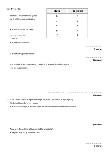 Edexcel GCSE Higher Unit 3 - Interpreting & Representing Data ...