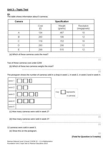 Edexcel GCSE Foundation Unit 3 - Graphs, Tables & Charts | Teaching ...