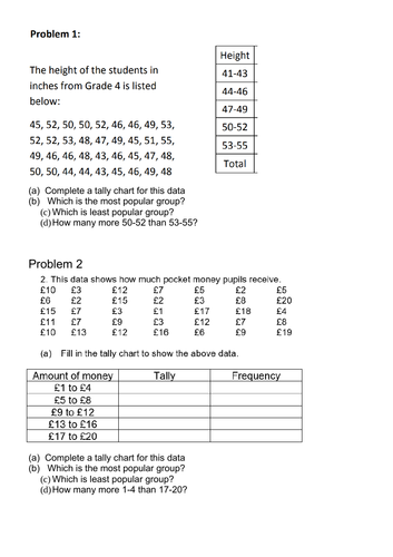 Edexcel GCSE Foundation Unit 3 - Graphs, Tables & Charts | Teaching ...