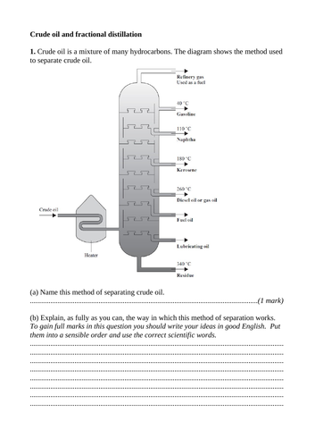 AQA GCSE Chemistry (9-1) - C9.2 Fractional distillation of oil FULL LESSON