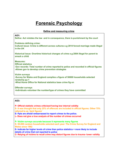 essay topics on forensic psychology