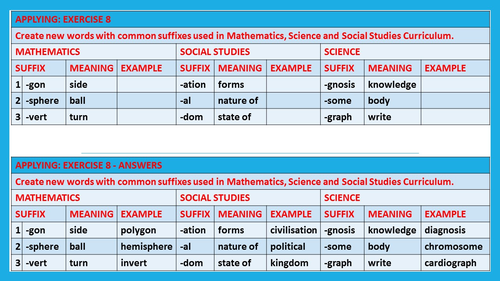 SUFFIXES: 23 GOOGLE SLIDES Teaching Resources