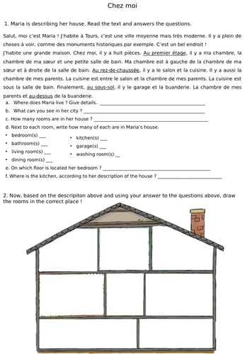 essay about your house in french