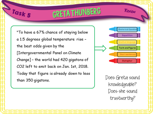 Climate Change KS2 | Teaching Resources