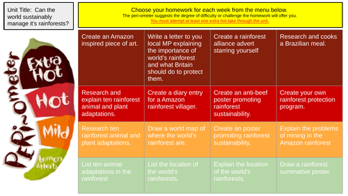 Rainforest Takeaway Homework