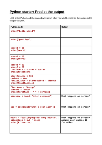 Python programming lesson starters - Predict output and spot the error ...