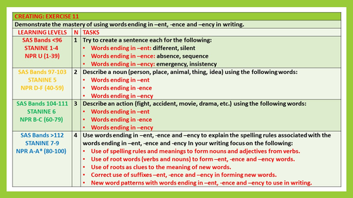 words-ending-in-ent-ence-ency-worksheets-with-answer-key-18