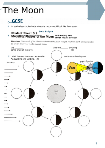 The Moon | Teaching Resources